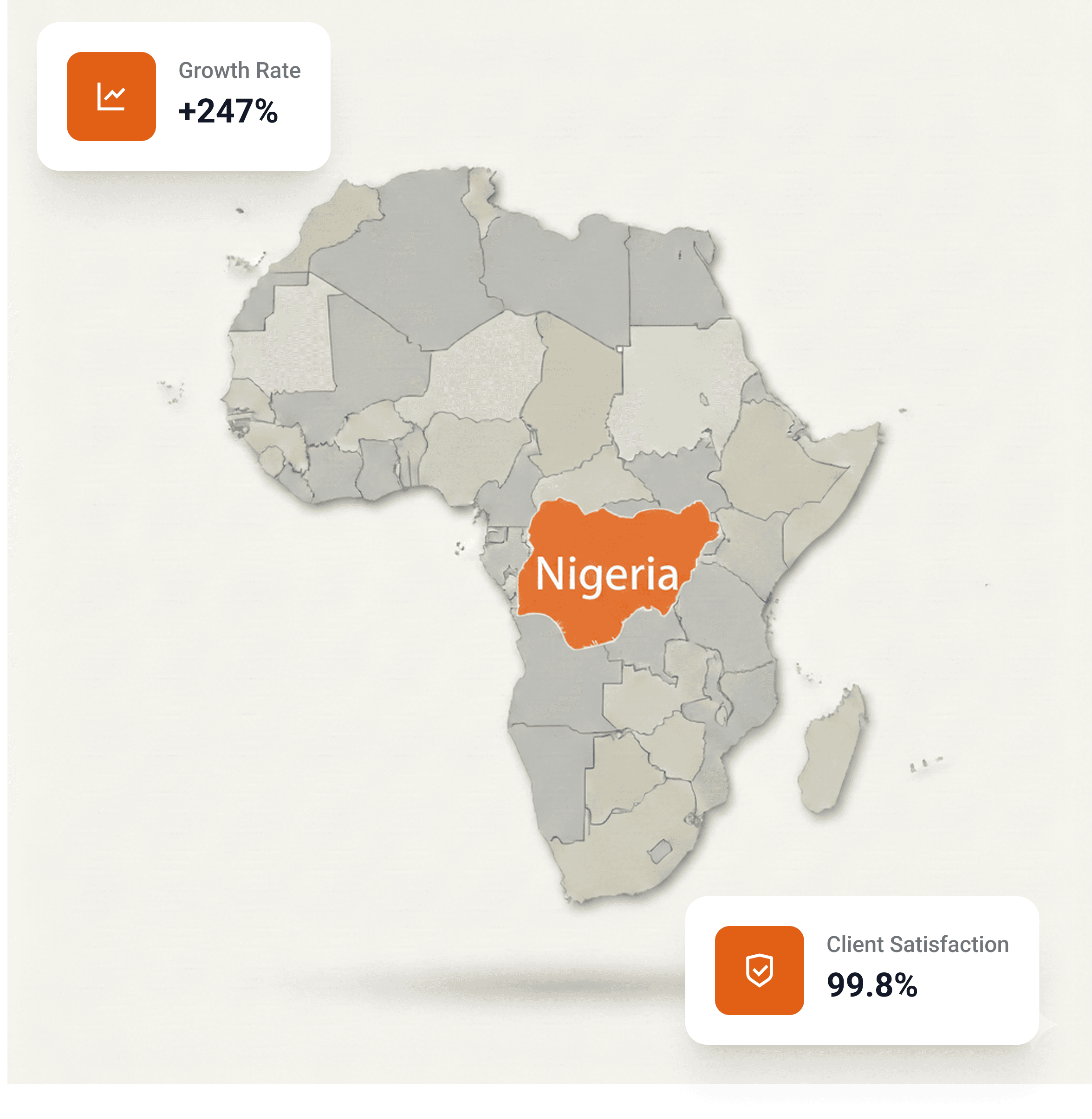 Map of Nigeria highlighting business regions and key cities